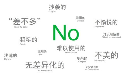 分析你的營銷網站為什么用戶體驗差